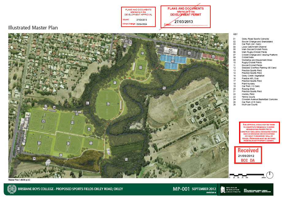 Brisbane Boys College Oxley Update